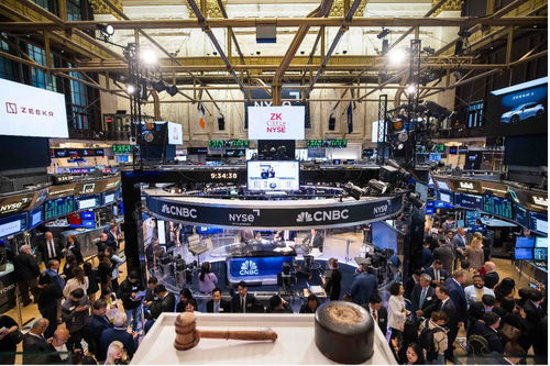 極氪紐交所首日大漲開啟全球化新篇章，生物科技研發與轉讓模式引發行業思考